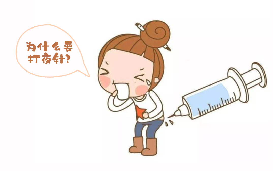 早孕检测