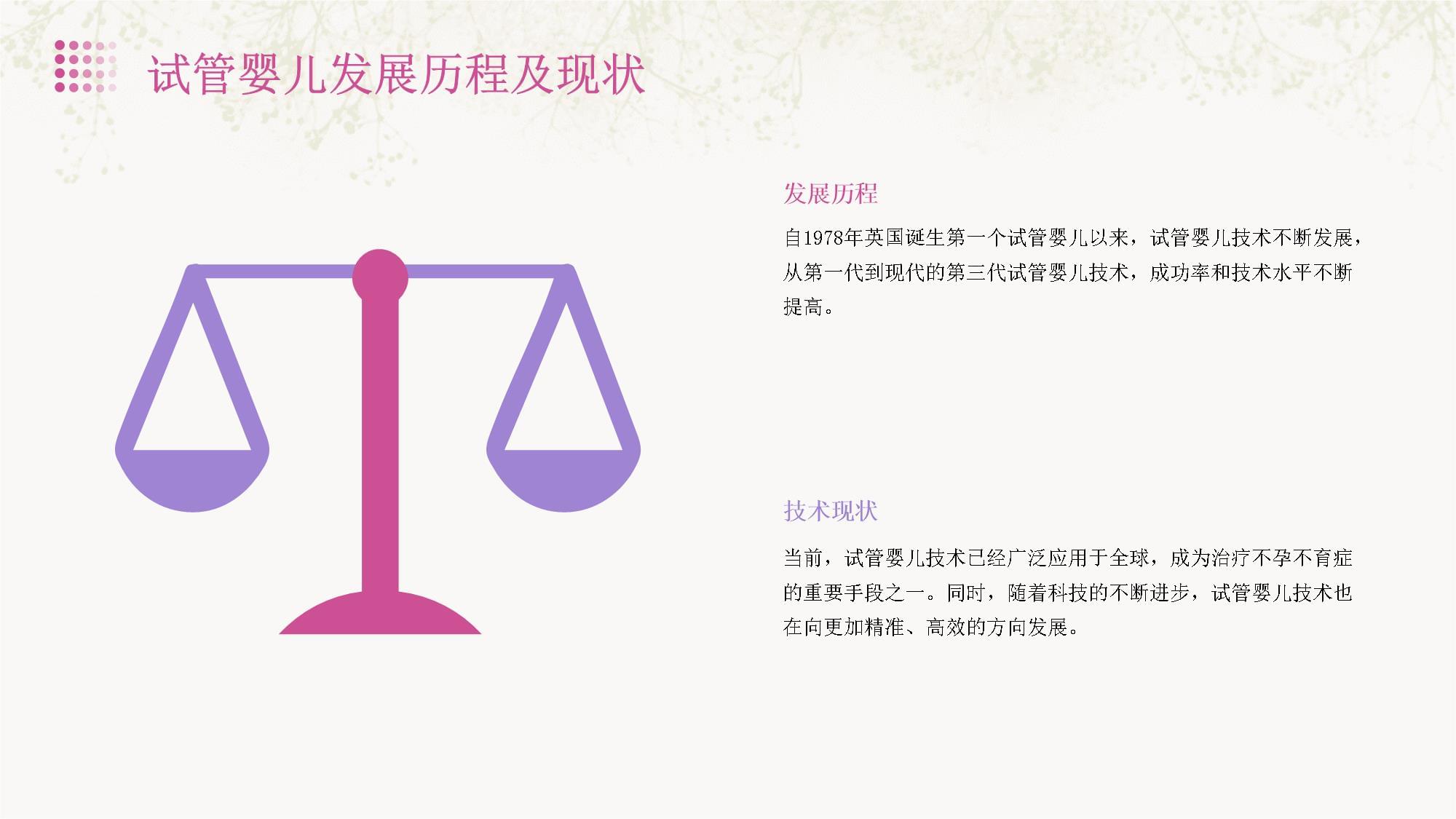 人流最佳时间