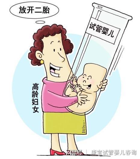 人流手术