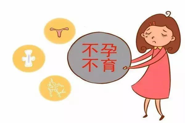 试管婴儿