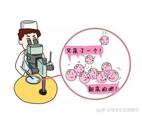 卵巢早衰